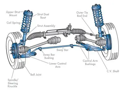 suspension diagram